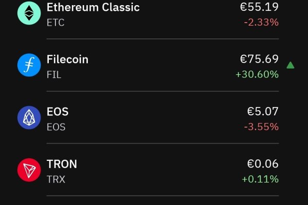 Kraken market