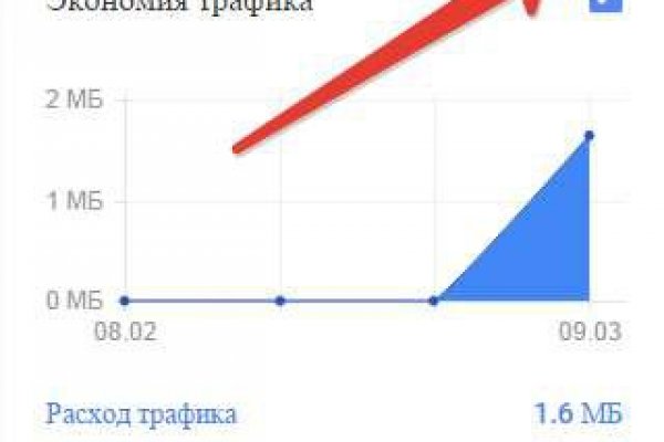 Kraken что это за сайт